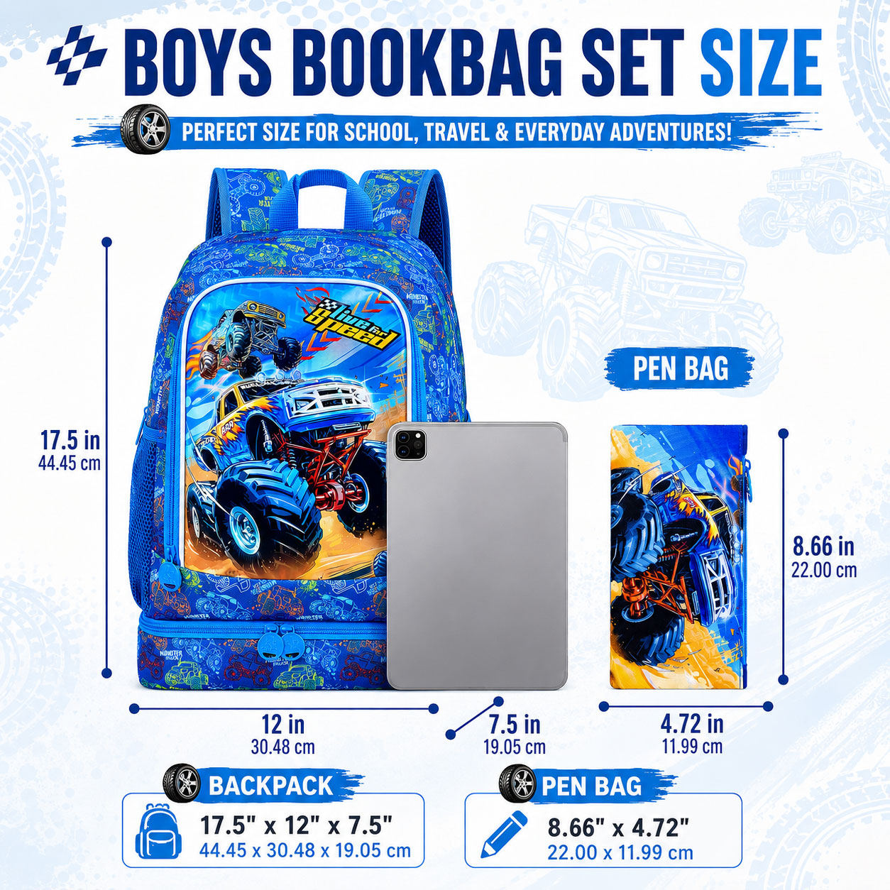 Set Ransel Anak 2-in-1, Ransel - Backpack Insert Organizer ulasan dan harga